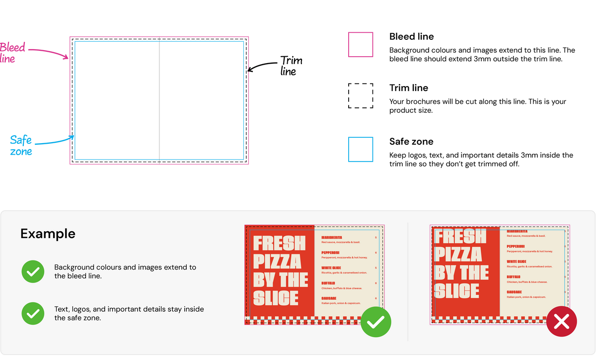 Desktop Guidelines