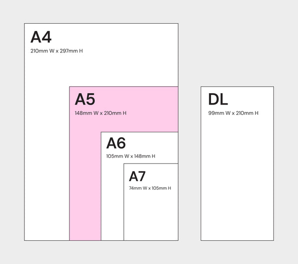 A5 Rack Card