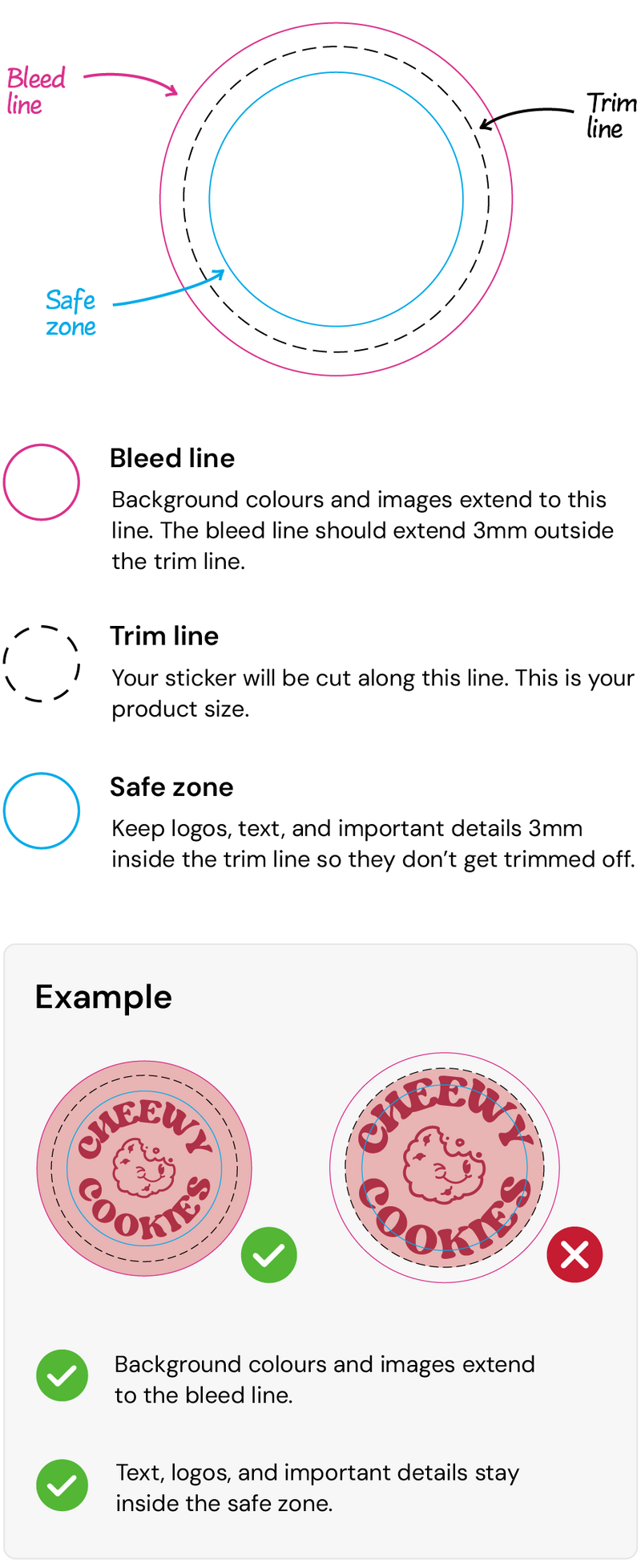 Mobile Guidelines