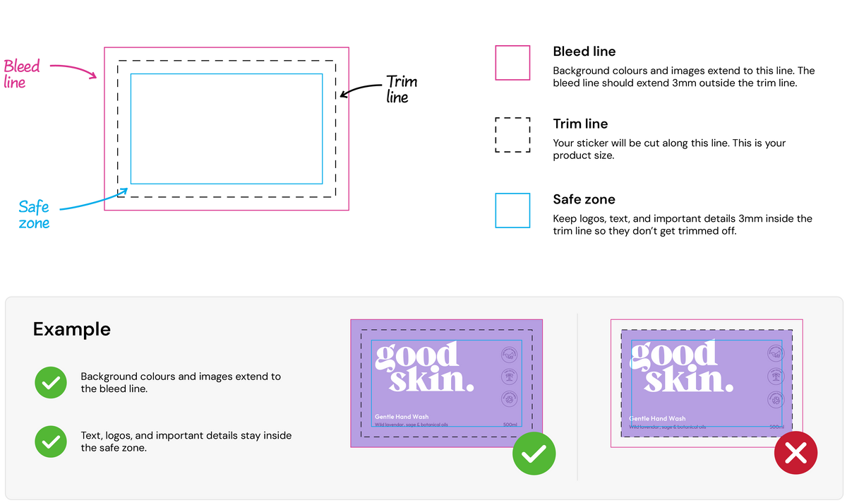 Desktop Guidelines